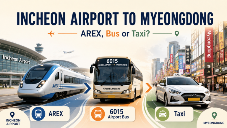 Incheon Airport to Myeongdong transport options including AREX, Airport Bus 6015 and taxi