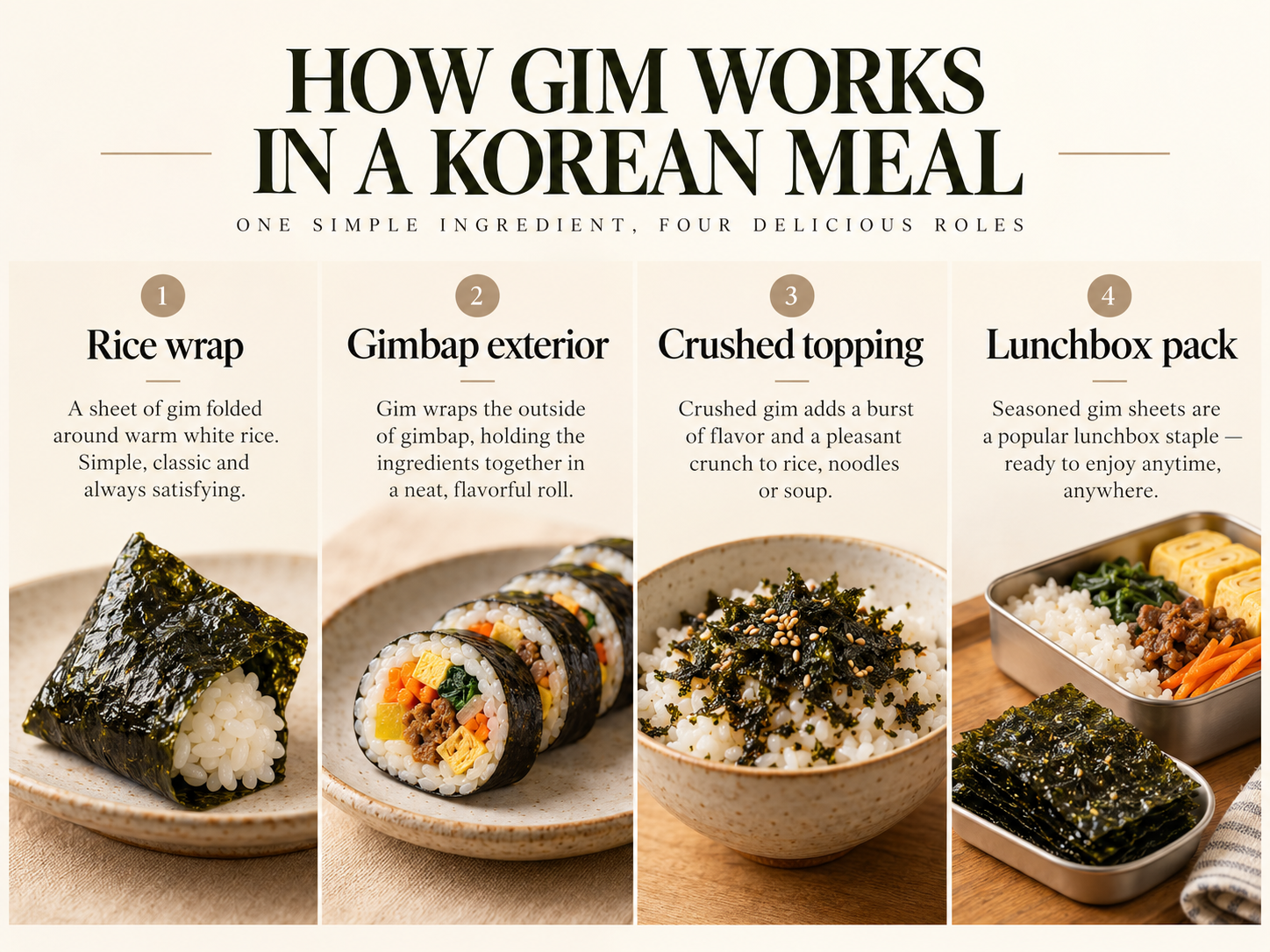 Four common ways gim is eaten in a Korean meal