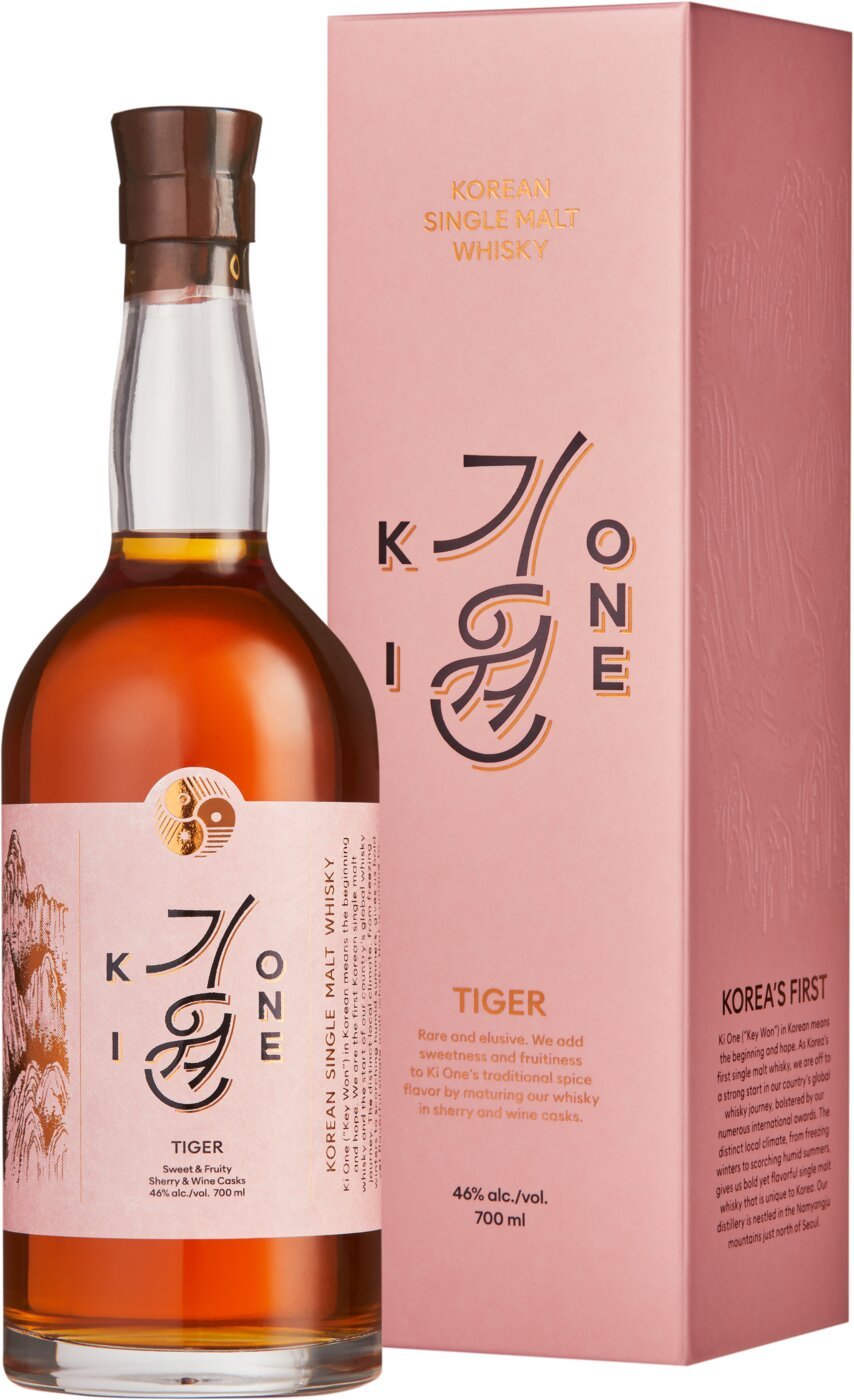 Ki One Tiger, the Signature expression representing Korea