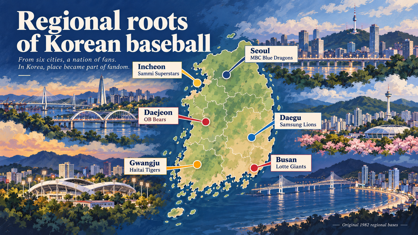 Illustrated map of South Korea showing the original regional roots of Korean professional baseball in Seoul, Busan, Daegu, Gwangju, Daejeon and Incheon.